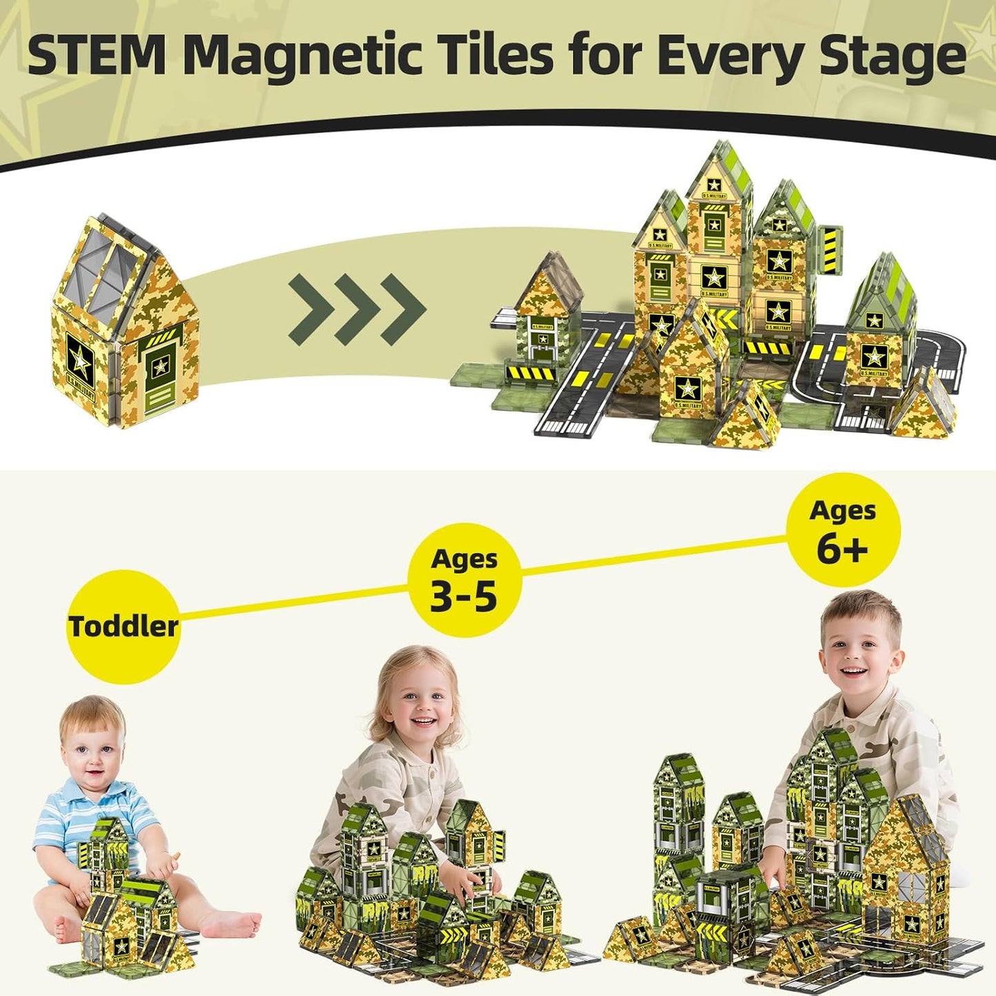 GobiDex 100PCS Army Magnetic Tiles Building Set for Kids, STEM Military Magnetic Building Blocks with 6 Magnetic Army Men, Educational Construction Toys Gift for Boys Girls 3 4 5 6 7 8 9+ Year Old