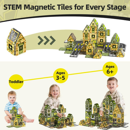 GobiDex 100PCS Army Magnetic Tiles Building Set for Kids, STEM Military Magnetic Building Blocks with 6 Magnetic Army Men, Educational Construction Toys Gift for Boys Girls 3 4 5 6 7 8 9+ Year Old