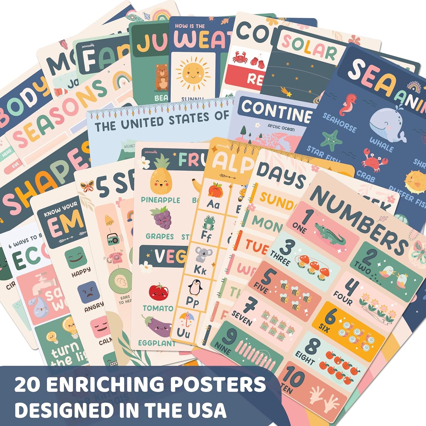jackinthebox 12 Science Posters for Classroom - 12 x 17 inches Laminated, Middle School Science Posters, Posters for High School, Science Classroom Decor, Science Bulletin Board Sets for Kids.
