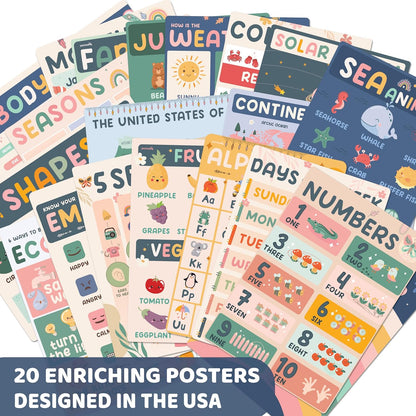 jackinthebox 12 Science Posters for Classroom - 12 x 17 inches Laminated, Middle School Science Posters, Posters for High School, Science Classroom Decor, Science Bulletin Board Sets for Kids.