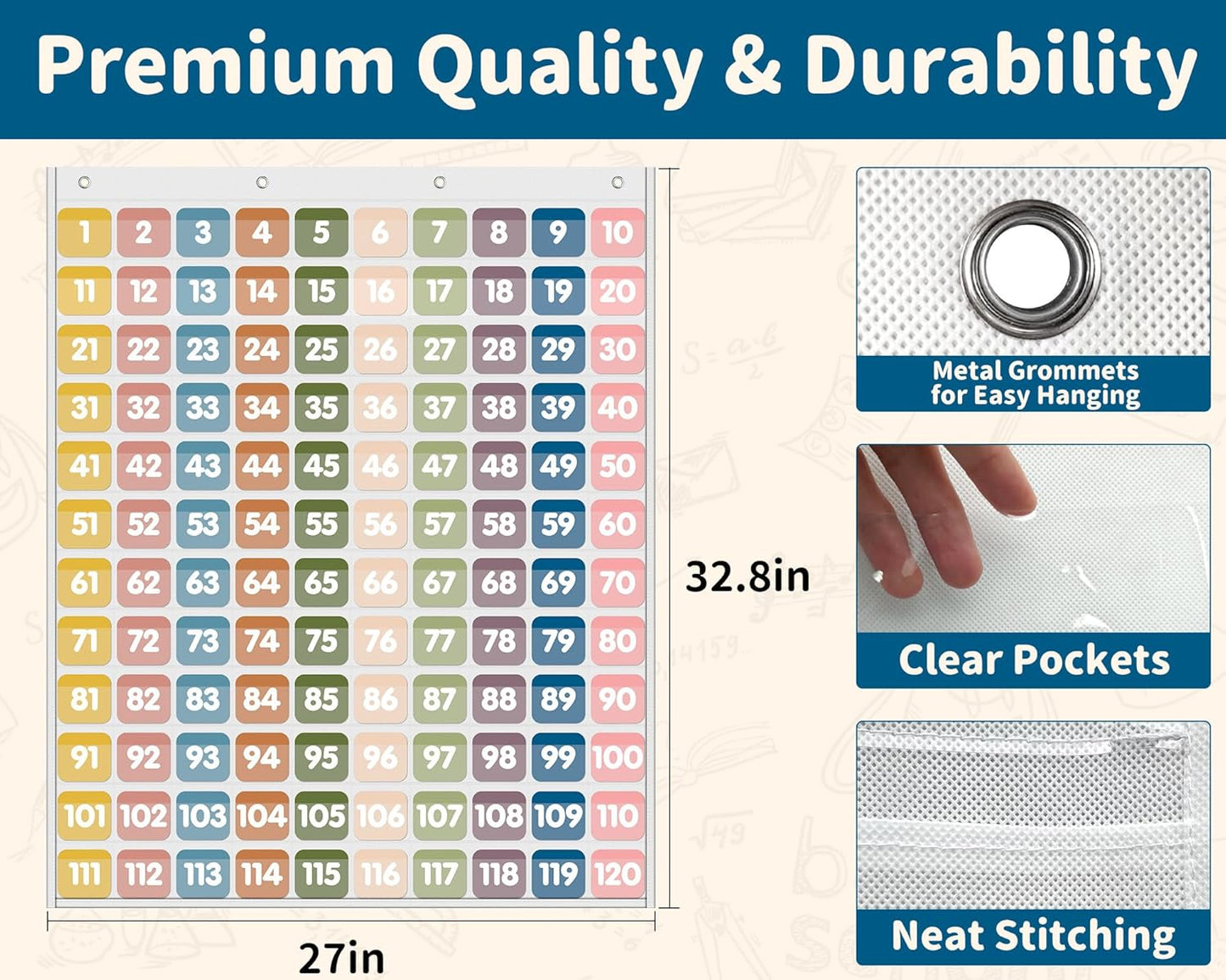 Yoink 100 Pockets Number Chart with 120 Double-Sided Number Cards, Boho Hundred Pocket Chart for Classroom Homeschool Teachers Kids Learning, Pink