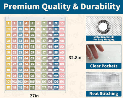 Yoink 100 Pockets Number Chart with 120 Double-Sided Number Cards, Boho Hundred Pocket Chart for Classroom Homeschool Teachers Kids Learning, Pink