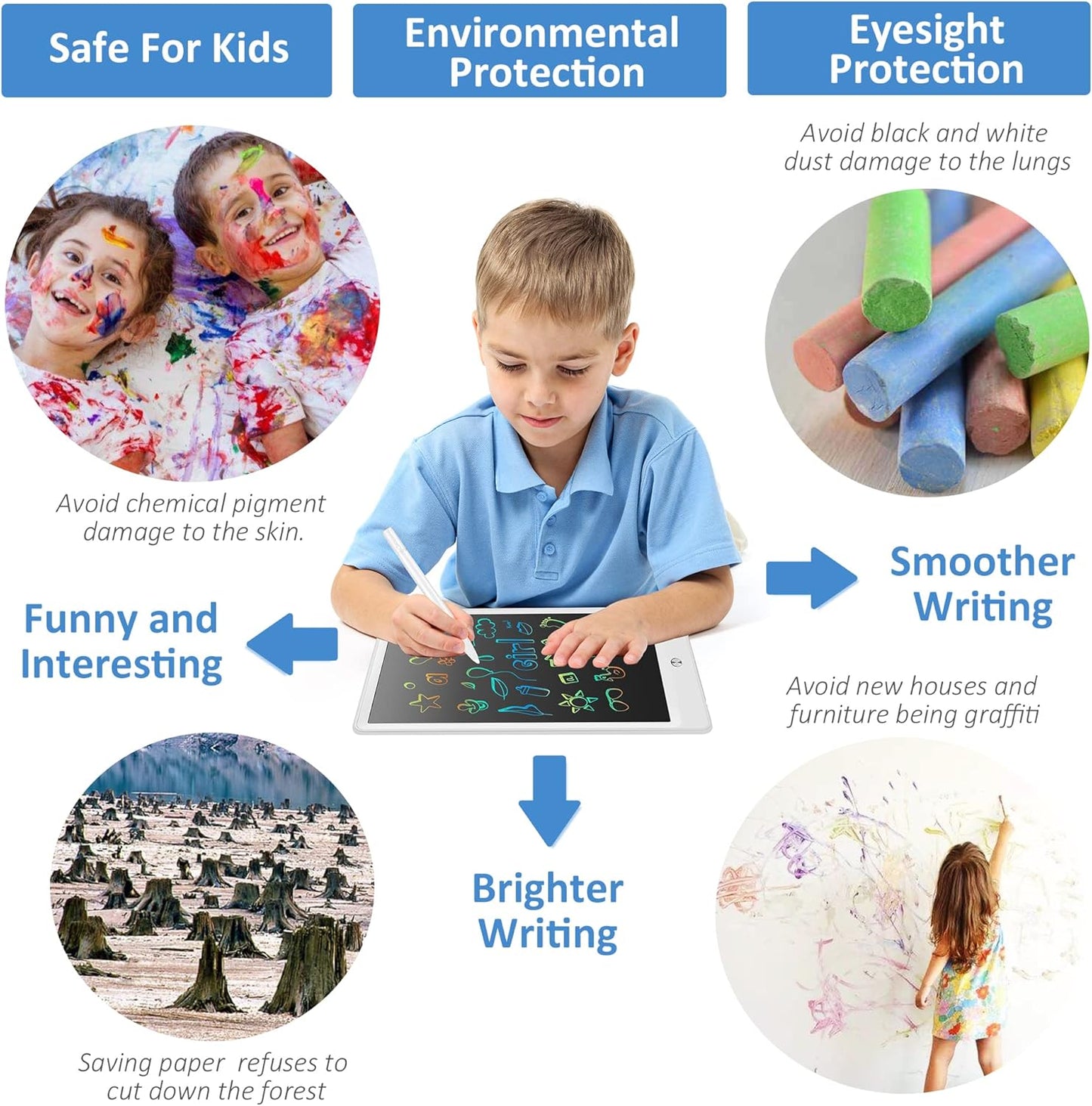 2 Pack LCD Writing Tablet for Kids Doodle Board 10 Inch, Electronic Drawing Tablet Drawing Pads, LEYAOYAO Drawing Board Learning Educational Toddler Toy - Gift for 3-6 Years Old Boys Girls