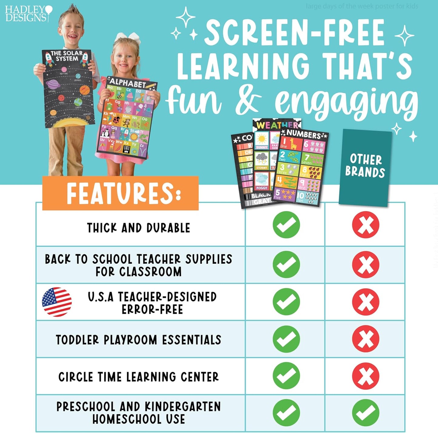 Hadley Designs 16 Educational Posters for Toddler Learning Activities - Alphabet Daycare Essentials, Laminated Pre-K Posters for Toddlers 1-3, Preschool Learning Activities, Chalkboard Classroom Decor