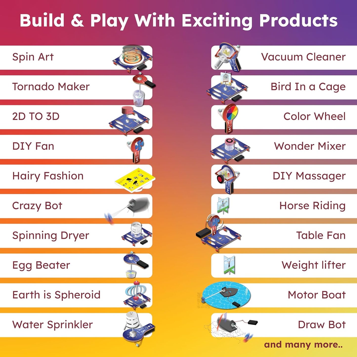 Butterfly EduFields 4in1 Motor Play Science Kit Pack of 5 | Best Birthday Return Gifts for Kids Ages 5 6 7 8 9 10 11 12 | STEM Toy | Reusable & Safe | Birthday Gift for Kids Ages 5+