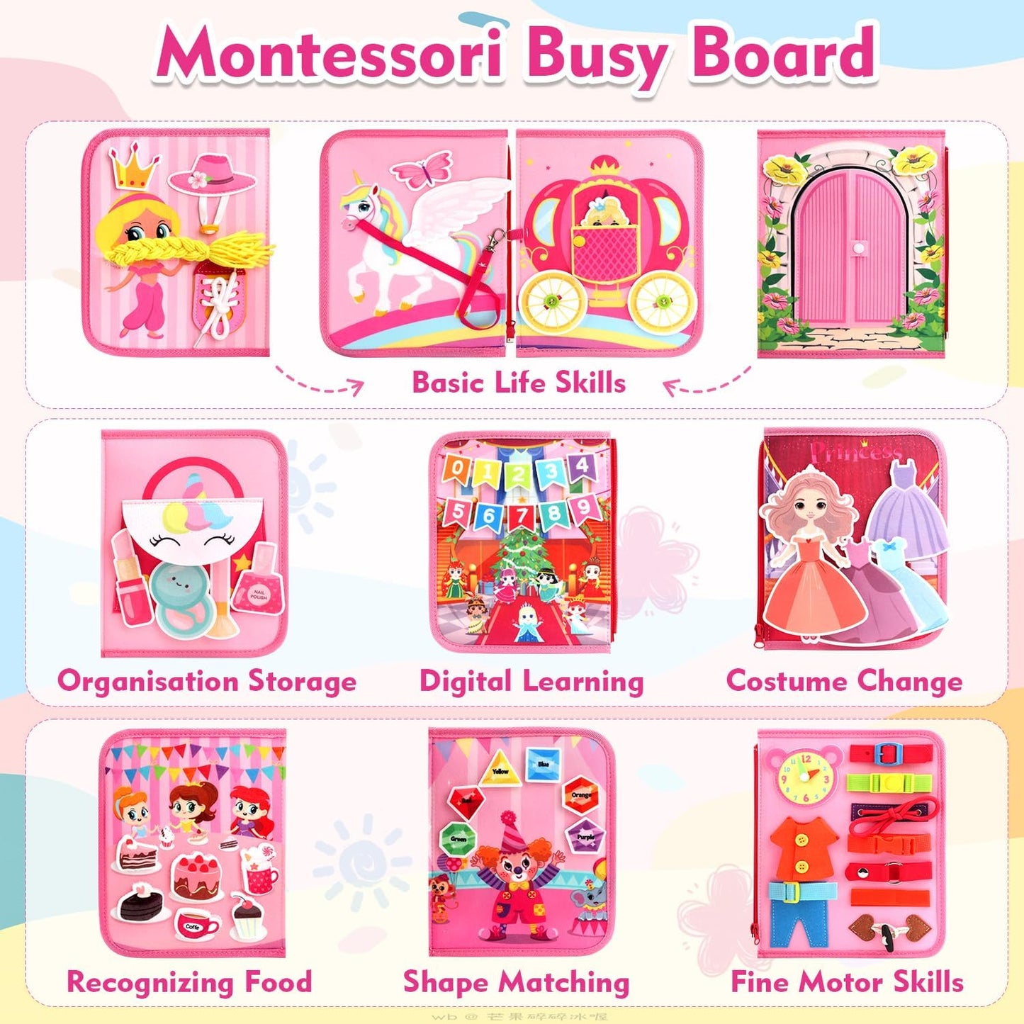 Teensymic Montessori Busy Board for Toddlers Ages 3+ – Portable Travel Quiet Book for Fine Motor Skills, Practical Life & Cognitive Learning, for Boys & Girls