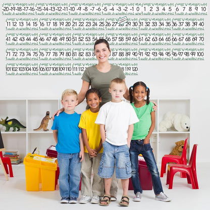 COCHIE Boho Number Line Bulletin Board Border - 20 to 120 Classroom Decorations for Wall Total 34ft, Math Number Lines Border Strips Learning Poster Supplies for Students, Teachers (Bohemian)