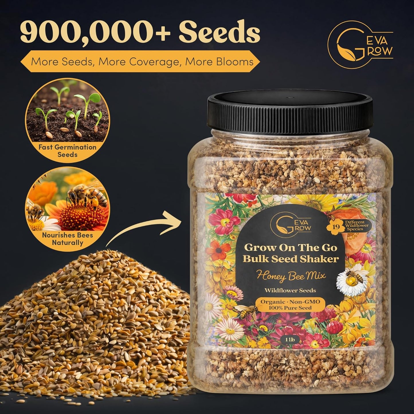 Mini Wildflower Seed Shaker - Save The Bees Seed Mix, by GevaGrow | 80,000+ Seeds | Pollinator & Bee Attracting Flower Seeds Bulk for Planting in Pots & Outdoor Gardens | 2 Ounce