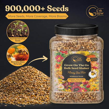 Mini Wildflower Seed Shaker - Save The Bees Seed Mix, by GevaGrow | 80,000+ Seeds | Pollinator & Bee Attracting Flower Seeds Bulk for Planting in Pots & Outdoor Gardens | 2 Ounce