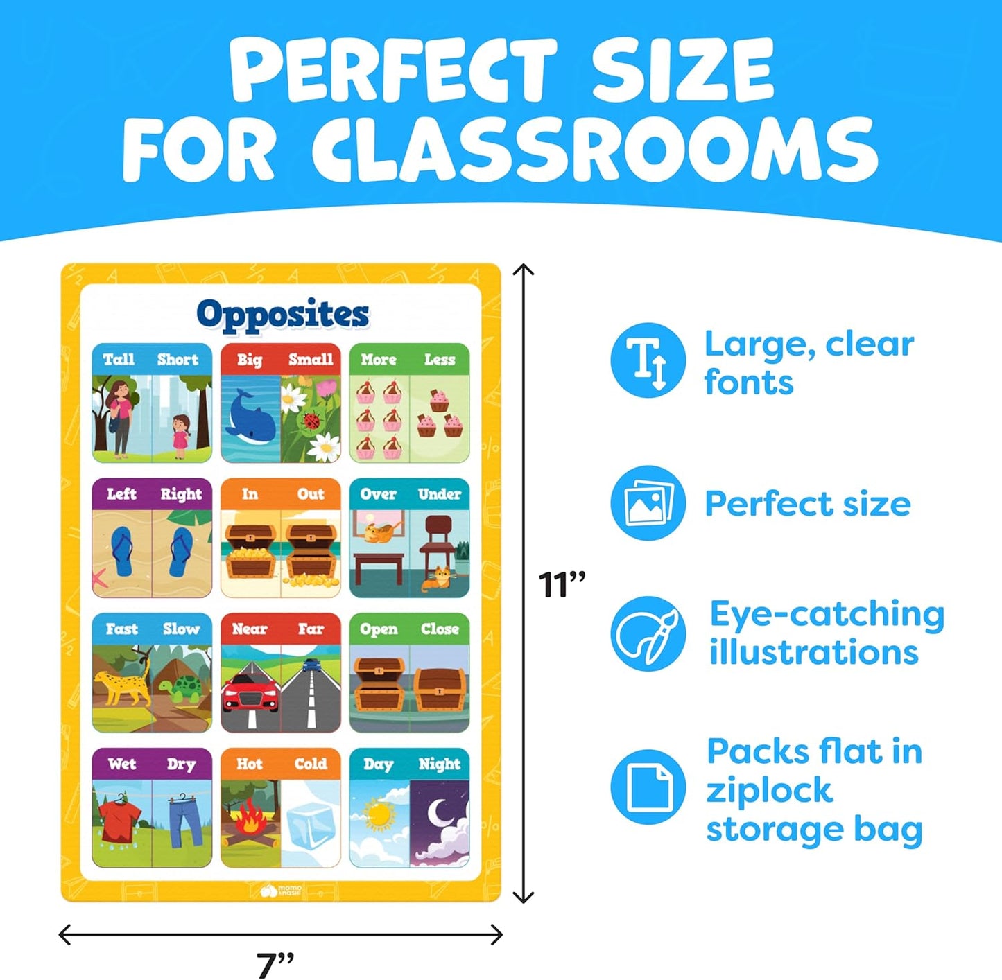 Momo & Nashi United States Map For Kids & World Maps For Kids 2pc Set - 24” x 16” Waterproof Classroom Posters - Childs World Map - Teacher Classroom Must Haves - Homeschool Teacher School Supplies