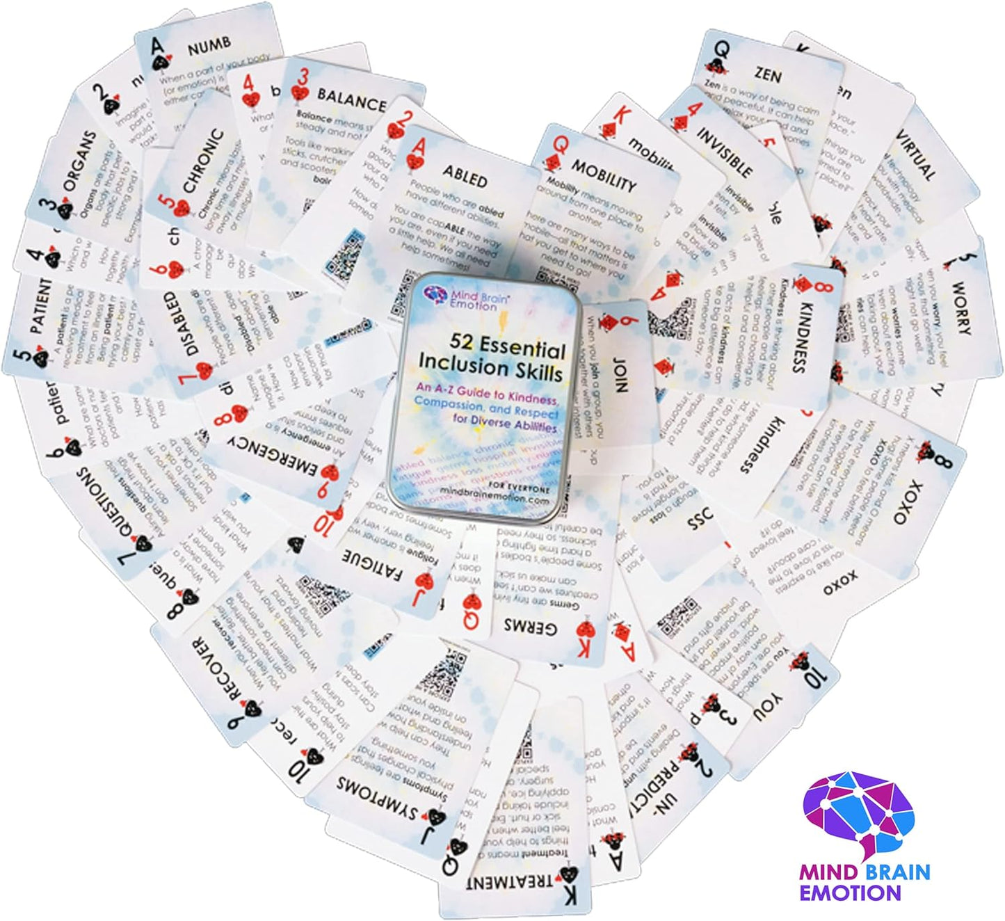 Mind Brain Emotion 52 Essential Conversations for Home, Therapy, Speech, School Classroom - Conversation Cards for Kids, Family, Teacher & Counselor to Build Growth Mindset & Communication Skills
