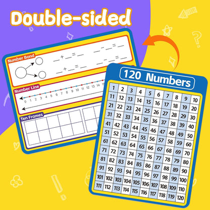 12 Pack Double Sided Value Chart Dry Erase Board,12" x 9" Multiplication Flash Cards,Math Manipulatives Small White Board for Kids,Math Games Chart for Preschool Learning,Homeschool Essentials