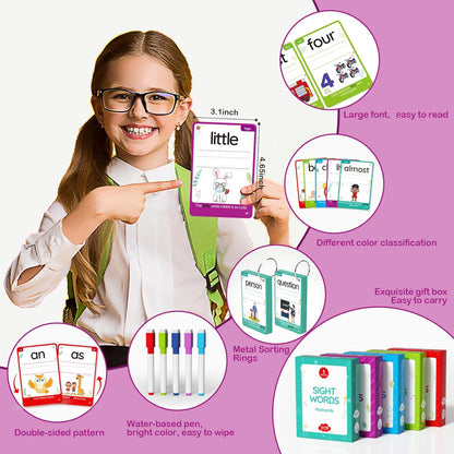 WJPC 55 Cards, 106PCS High Frequency First-Grade Sight Words Flash Cards, 1st Grade Phonics Learning Cards for 5,6,7,8 Years Ages Kids Boys, Girls Learn to Read, Write, Association, Sentence Making