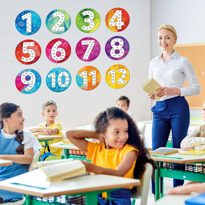 D-FantiX Magnetic Fraction Tiles & Fraction Circles Activity Set and 12 Pieces Math Multiple Posters from 1 to 12