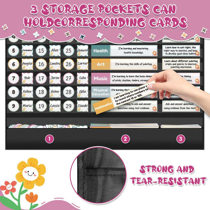 Visible Learning Classroom Pocket Chart - Reusable Dry Erase Learning Goals Board, Motivational Incentive Chart for Learning Goals, Behavior Tracking & Centers Rotation, Homeschool(Black)