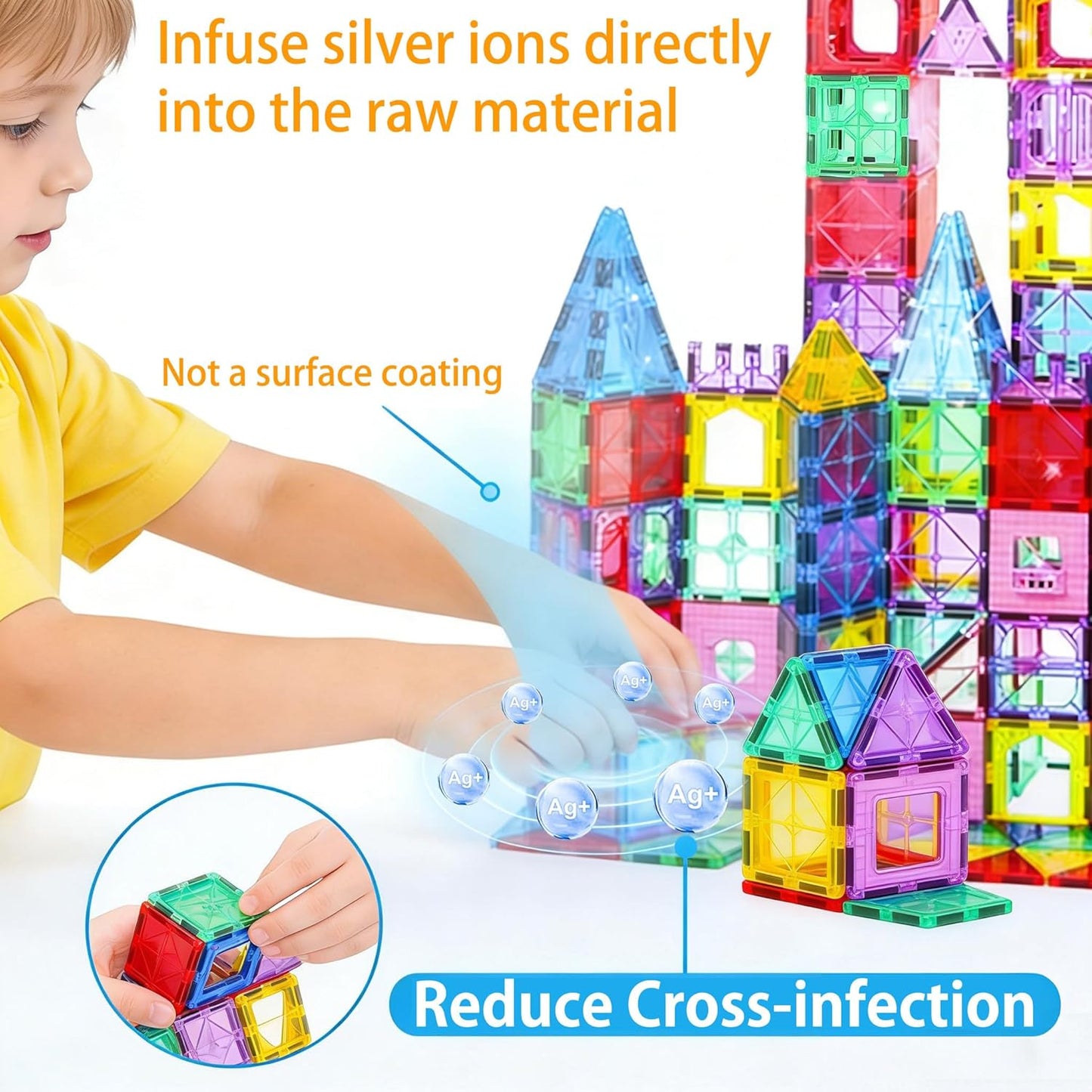 Upgraded Antibacterial Magnetic Tiles - 106 PCS Magnet Building Tiles with 2 Cars for Kids, Inhibits Bacterial Growth for Safe Play, 3D STEM Educational Construction Blocks & Xmas Gift