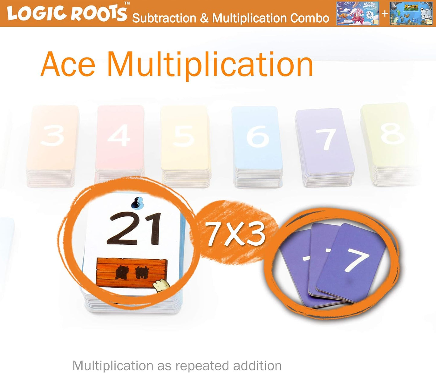 Monster Sock Factory Multiplication and Division Game - Fun Math Board Game for 6-10 Year Olds, Easy to Play STEM Toy for Kids at Home, Learning Gift for Girls & Boys, Grade 1 and Up