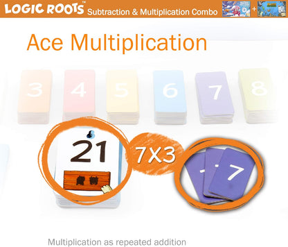 Monster Sock Factory Multiplication and Division Game - Fun Math Board Game for 6-10 Year Olds, Easy to Play STEM Toy for Kids at Home, Learning Gift for Girls & Boys, Grade 1 and Up