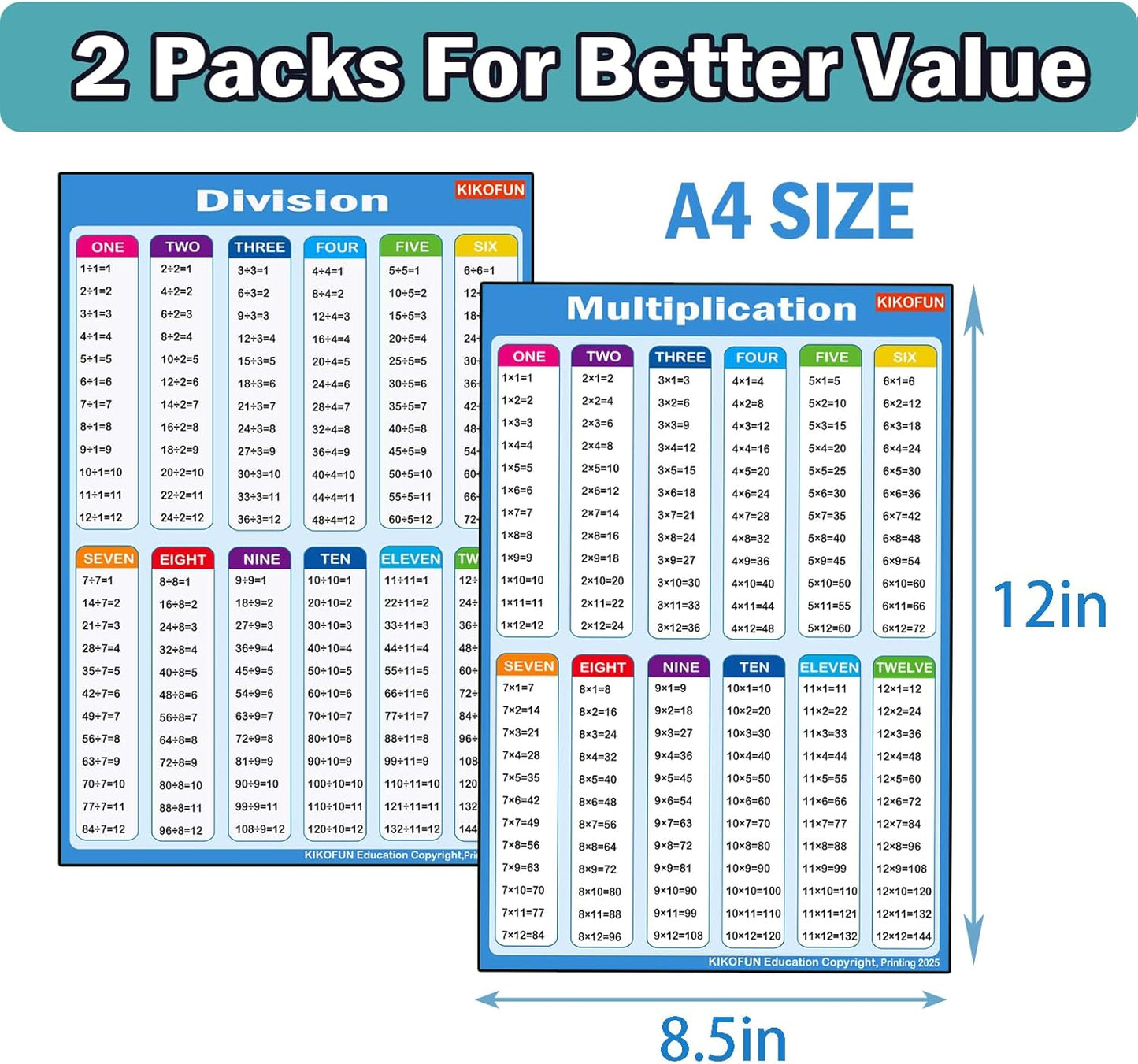 Extra Large Educational Math Posters, With 1 A4 Size Multiplication Posters Times Tables Chart 17 x 22 Inch Multiplication Division Charts for Kids, Elementary Middle School Classroom(Large Poster +A4)