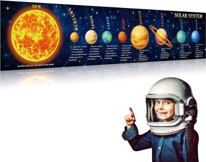 Sumind Solar System Poster Large 70.9x15.7in Science Banner, Space Decor for Classroom, Solar System Banner for Space Themed Party Decorations, Educational Backdrop