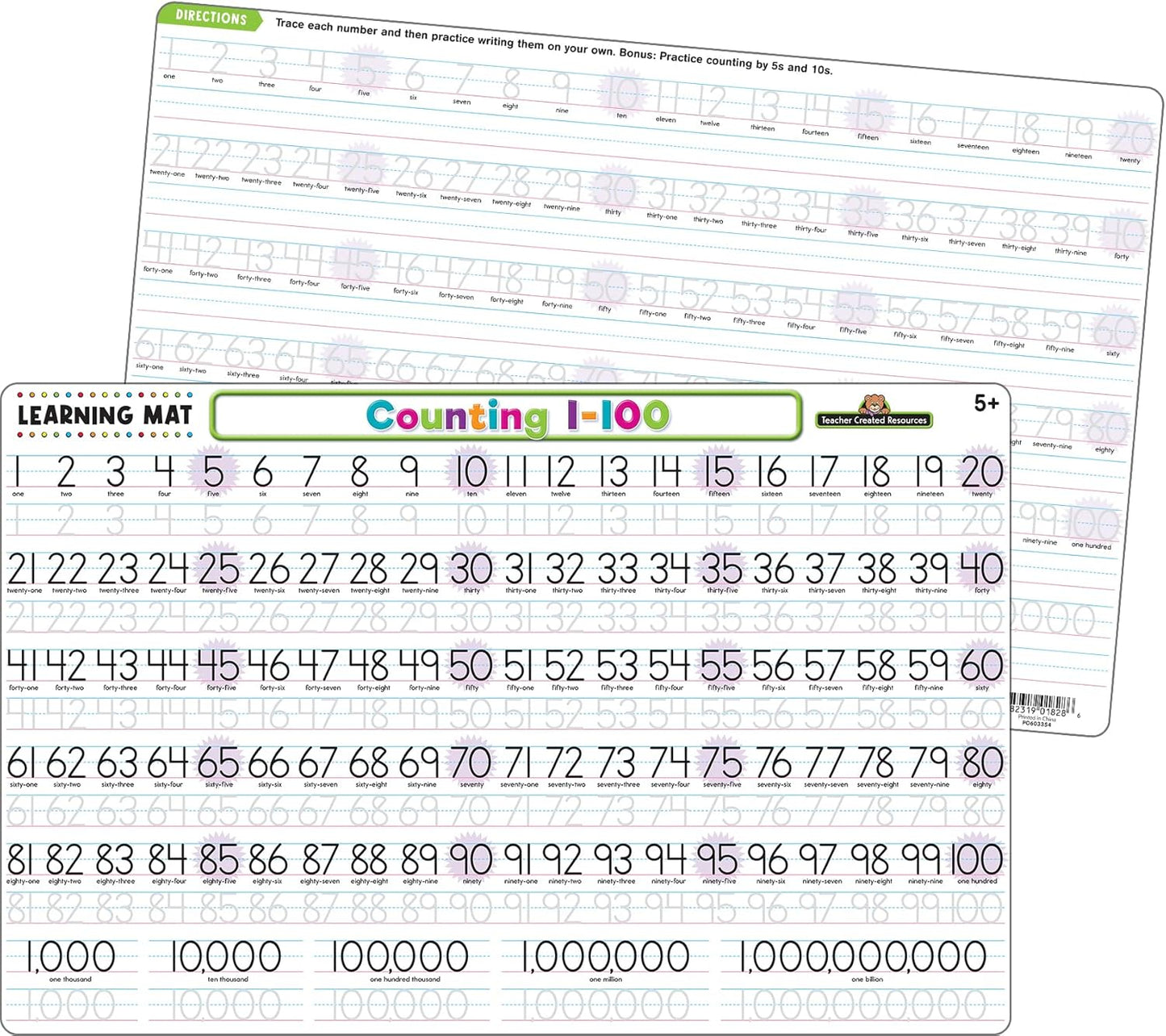 Teacher Created Resources Phonics Learning Mat