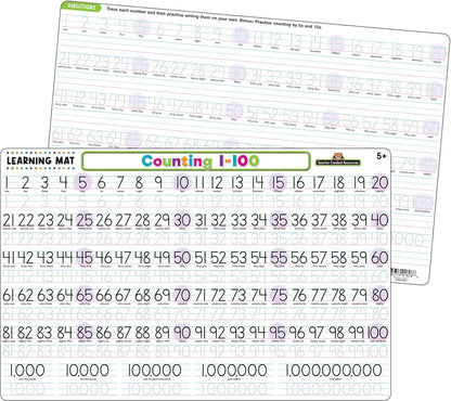 Teacher Created Resources Phonics Learning Mat