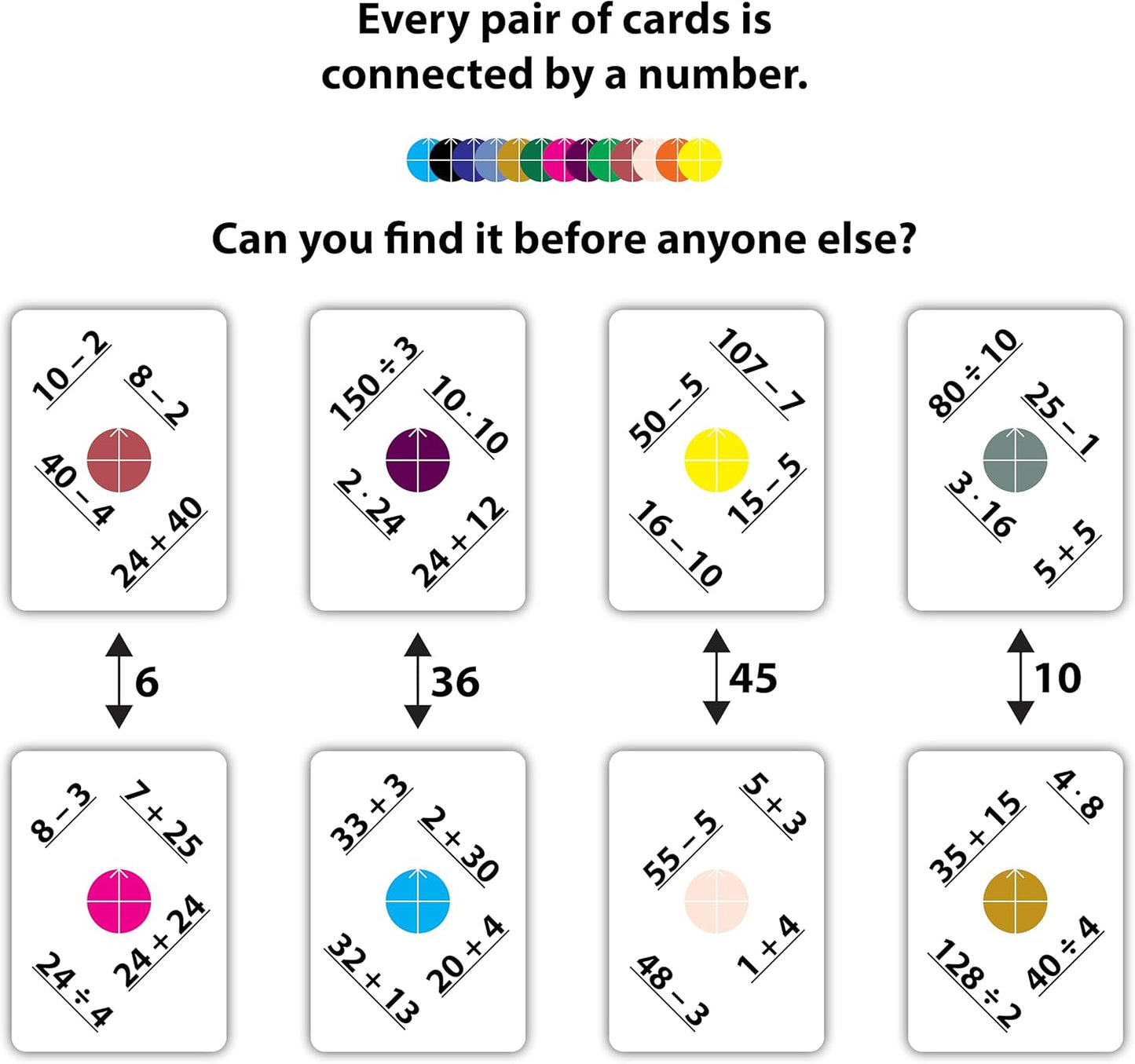 Numli - Math Booster Game 5th, 6th, 7th Grade - More Fun Than Flash Cards - Add, Subtract, Multiply, Divide - Classroom Games - Middle School Games - Math Card Games