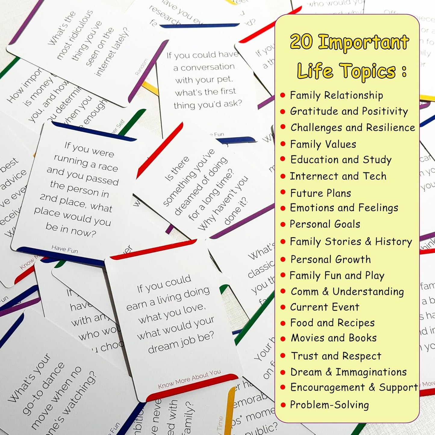 Conversation Cards for Family - Spark Family Conversations - Family Card Games for Adults, Teens, Kids - Chat Cards Family Pack (250 Cards)