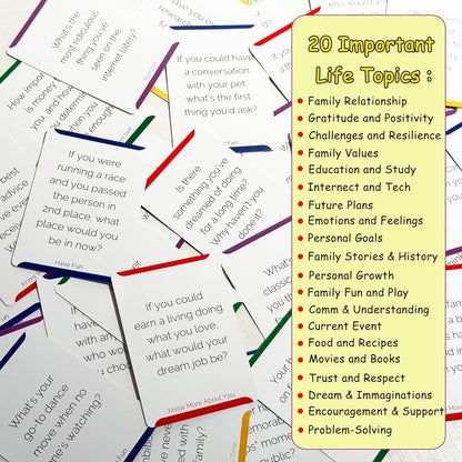 Conversation Cards for Family - Spark Family Conversations - Family Card Games for Adults, Teens, Kids - Chat Cards Family Pack (250 Cards)