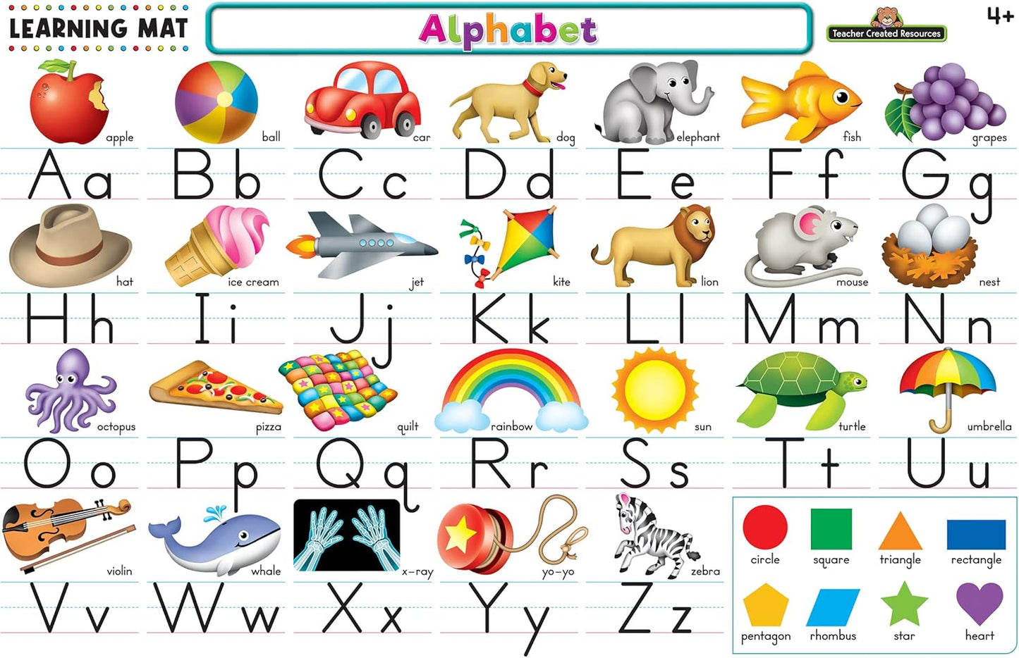 Teacher Created Resources Phonics Learning Mat