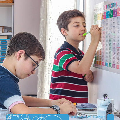 Large Dry Erase Multiplication Chart – 39.4x16” Clear Times Table Chart, Reusable Write & Wipe Multiplication Table Chart, Educational Dry Erase Color Multiplication for Kids, Sticks to Any Surface