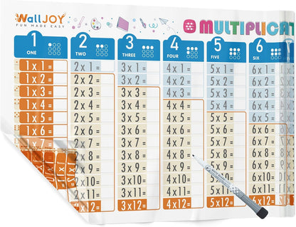 Large Dry Erase Multiplication Chart – 39.4x16” Clear Times Table Chart, Reusable Write & Wipe Multiplication Table Chart, Educational Dry Erase Color Multiplication for Kids, Sticks to Any Surface