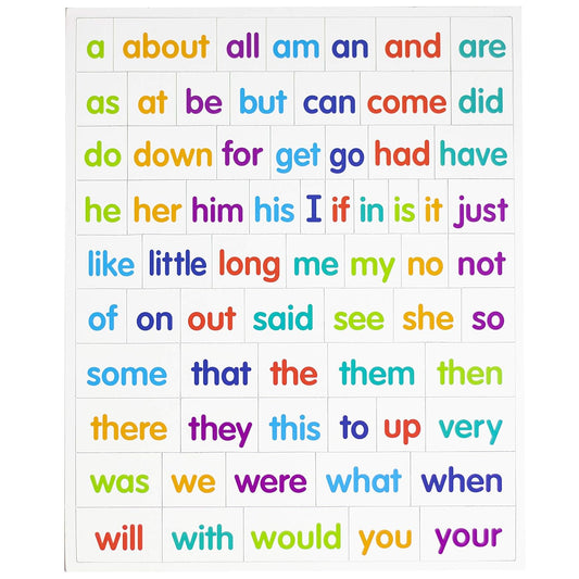 Active Minds Sight Words Magnets - Learn and Practice Language Building Skills needed for Reading (Ages 5 and Up)