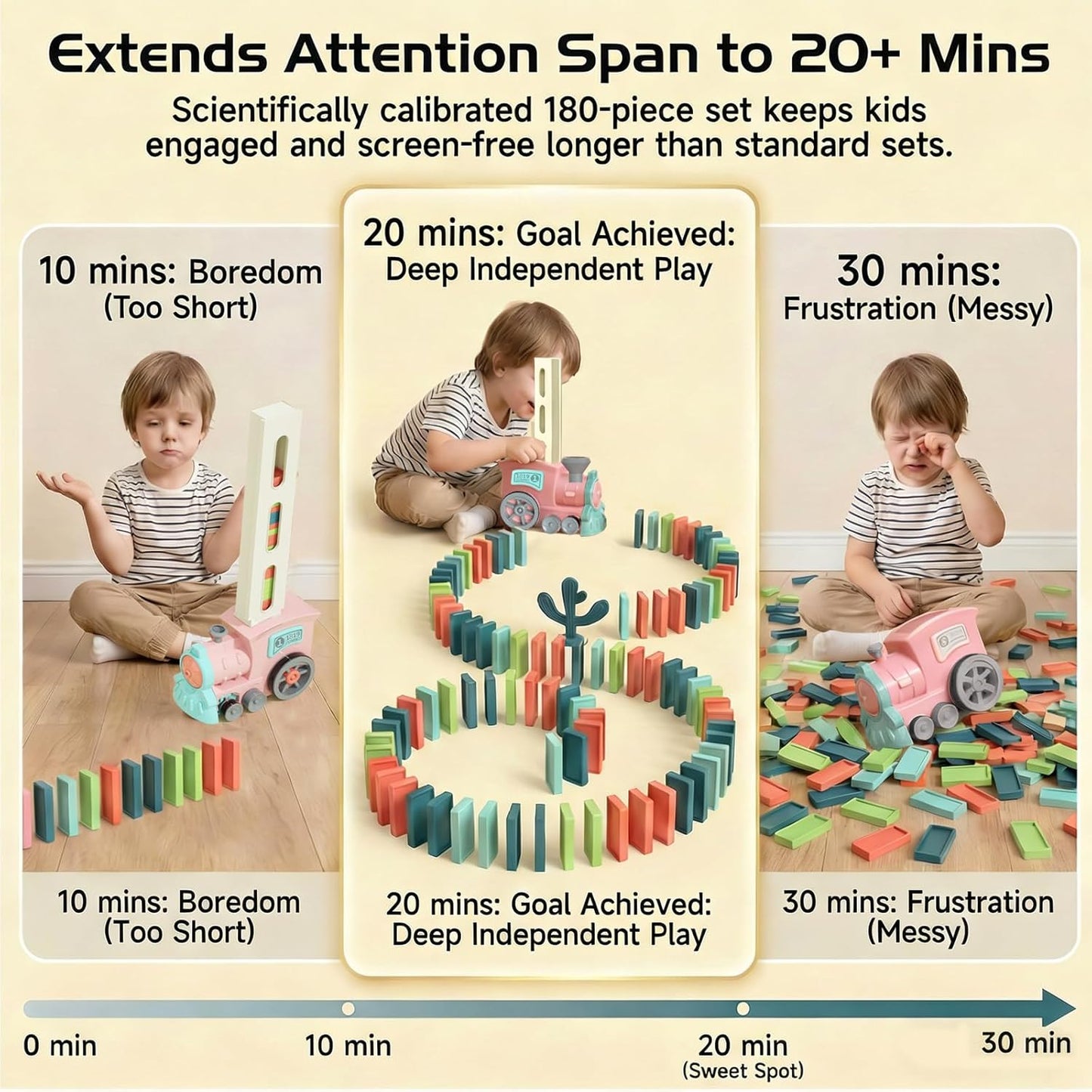 PREPHY Domino Train Toys Kids Games - Automatic Stacking Creative Game 3+ Year Old - Stem Montessori Toy for Boys 4-6 - Summer Autistic Christmas Birthday Gifts 5 6 Toddler Ages 4-8