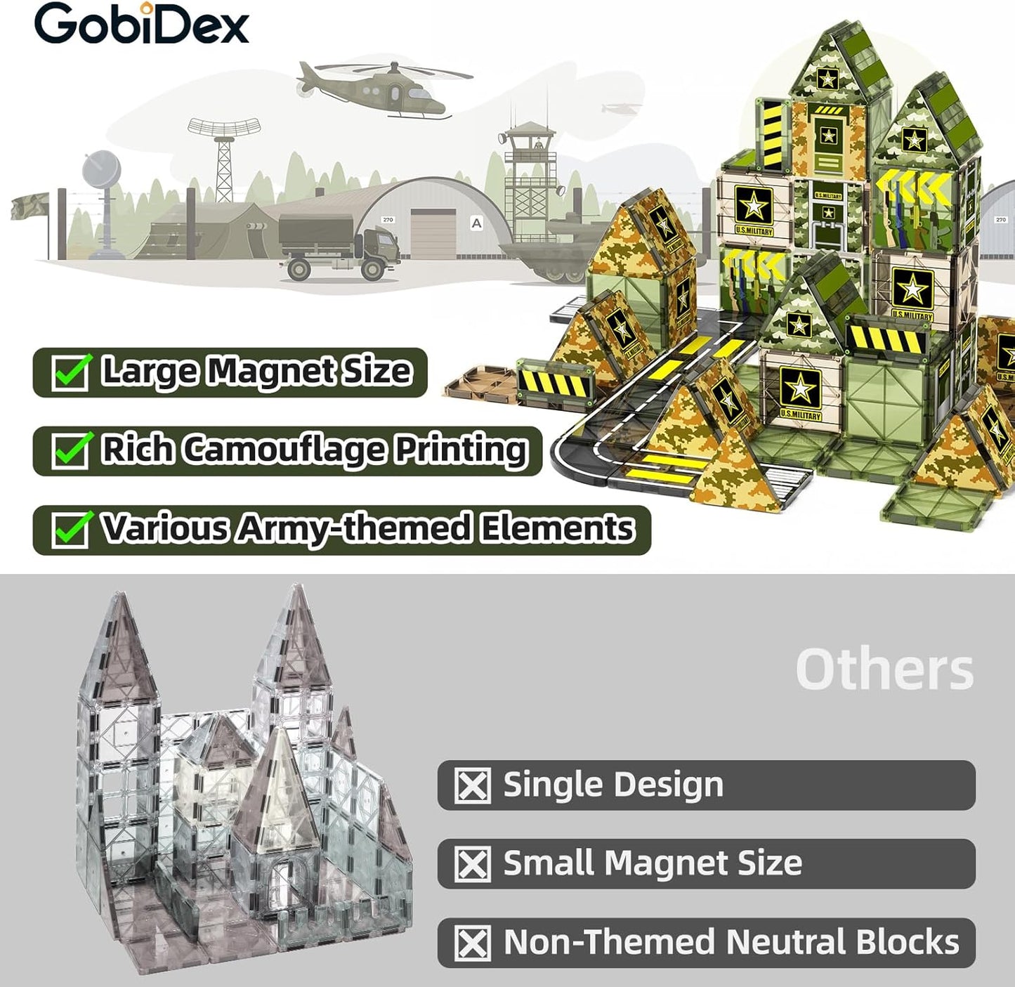 GobiDex 100PCS Army Magnetic Tiles Building Set for Kids, STEM Military Magnetic Building Blocks with 6 Magnetic Army Men, Educational Construction Toys Gift for Boys Girls 3 4 5 6 7 8 9+ Year Old