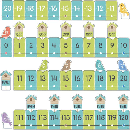 On the Fence Number Line -20 to 120 Learning Set by TREND, 34 pcs. to teach counting & early math concepts
