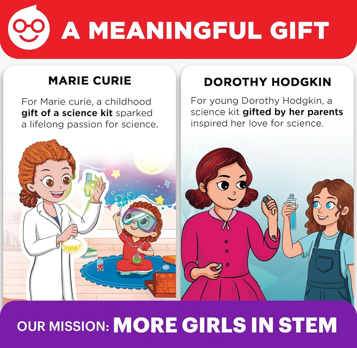 Doctor Jupiter Preschool Science Kit for Kids Ages 3-5 | Toddler Learning Activities, Birthday Gift Ideas for 3-4-5 Year Old Girls | Learning & Educational Toy STEM Kit with 100+ Experiments