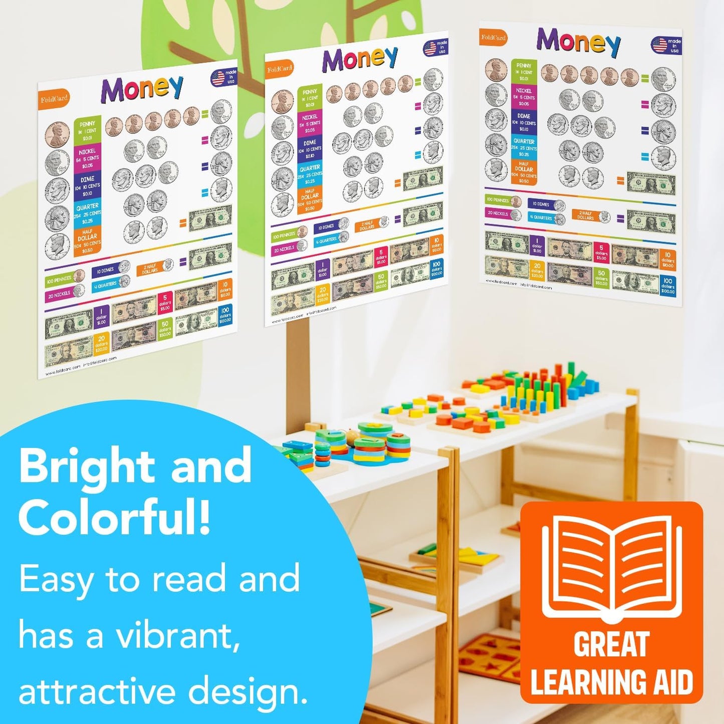 Multiplication Chart Math Table Poster – Double-Sided Educational Visual/Learning Aid Poster, Bright and Colorful | Glossy Durable Cardstock | 8.5 x 11" | 5 per Pack