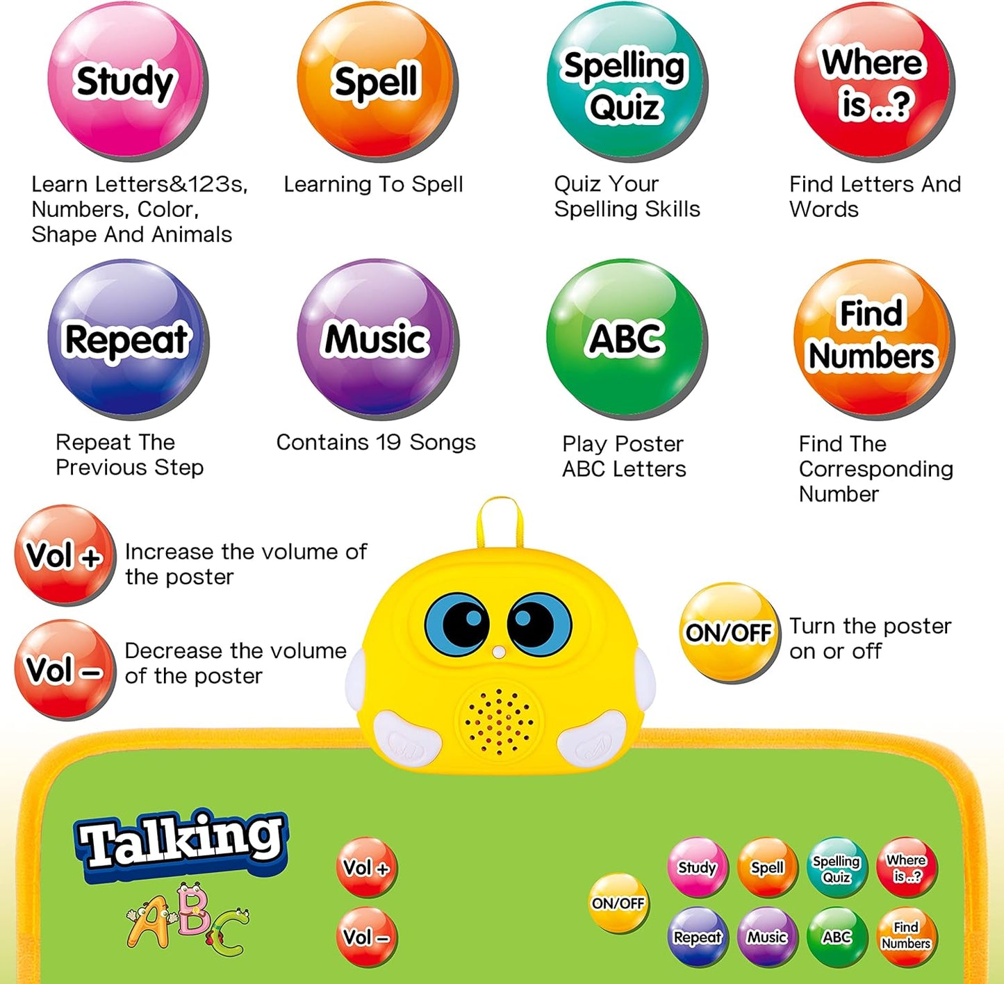 Electronic Alphabet Wall Chart, Talking ABC, 123s, Music Poster, Kids Learning Toys for Toddlers 1-3, Interactive Educational Toddler Toy, Birthday Gifts for Age 1 2 3 4 5 Year Old Boys Girls - Blue