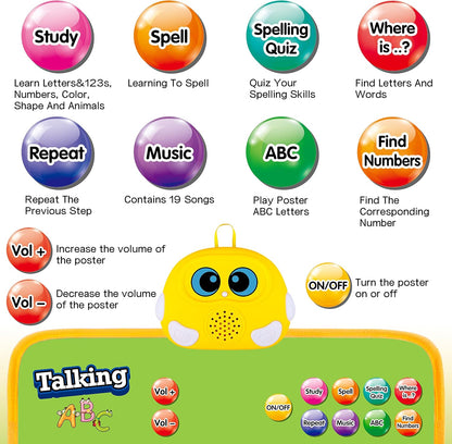 Electronic Alphabet Wall Chart, Talking ABC, 123s, Music Poster, Kids Learning Toys for Toddlers 1-3, Interactive Educational Toddler Toy, Birthday Gifts for Age 1 2 3 4 5 Year Old Boys Girls - Blue