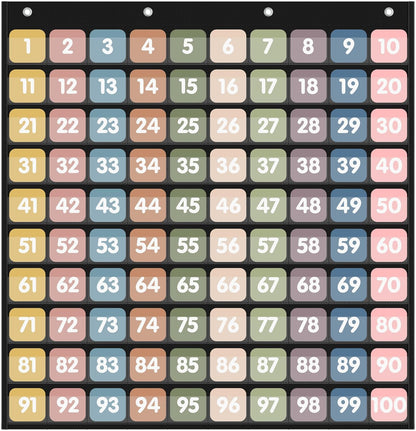 Yoink 100 Pockets Number Chart with 120 Double-Sided Number Cards, Boho Hundred Pocket Chart for Classroom Homeschool Teachers Kids Learning, Pink