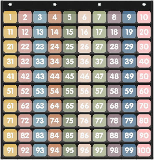 Yoink 100 Pockets Number Chart with 120 Double-Sided Number Cards, Boho Hundred Pocket Chart for Classroom Homeschool Teachers Kids Learning, Pink