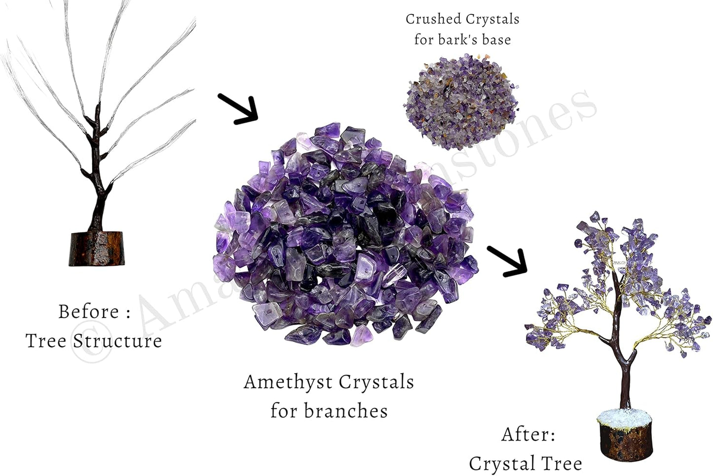 Multi Gemstone Chakra Decor Crystal Tree DIY Kits for Adults Kids, Makes a Perfect Office Table Feng Shui Tree Holistic Gifts for Women