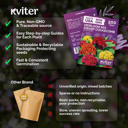 KVITER 5,500 Fairy Bouquet Mix Snapdragon Seeds for Planting (Linaria Maroccana) – Known as Toadflax, Heirloom & Organic – Flower Seeds to Plant Outside & Inside – Garden, Containers, Borders, Beds
