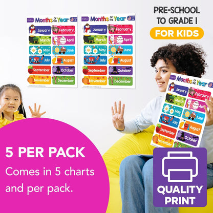 Multiplication Chart Math Table Poster – Double-Sided Educational Visual/Learning Aid Poster, Bright and Colorful | Glossy Durable Cardstock | 8.5 x 11" | 5 per Pack
