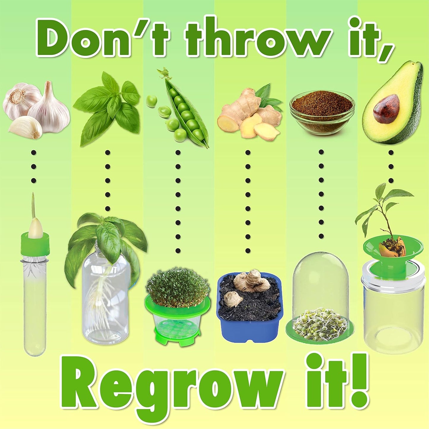 ReGrow Science Kit for Kids 8+ - Replant Simple Ingredients to Generate New Plants! 15+ Experiments - 12 Tools Included - Growing Kits for Kids Boys Girls - STEM Educational Lab
