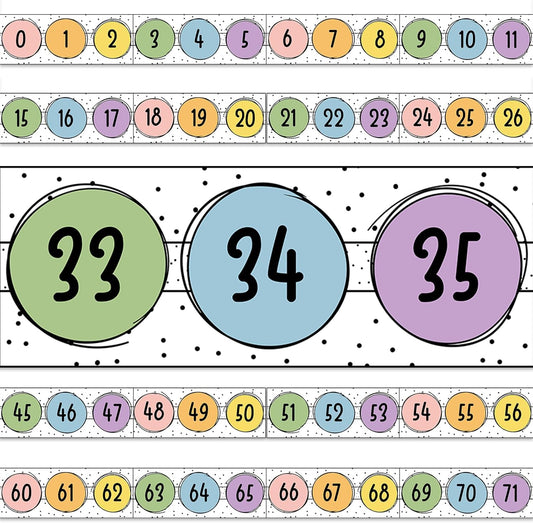 JarThenaAMCS 40Pcs Colorful Number Line Bulletin Board 0 to 119 Polka Dot Number Line Boarder Strips Simplicity Math Borders for Back to School Home Classroom Wall Decor