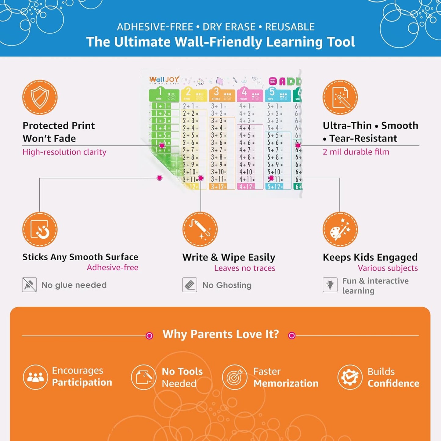 Large Dry Erase Multiplication Chart – 39.4x16” Clear Times Table Chart, Reusable Write & Wipe Multiplication Table Chart, Educational Dry Erase Color Multiplication for Kids, Sticks to Any Surface