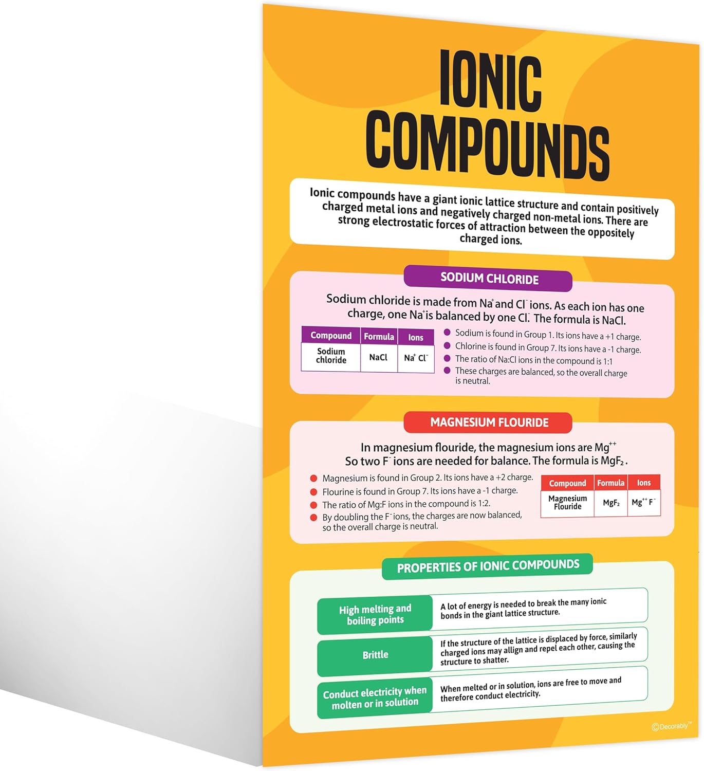 Decorably 16 Chemistry Posters for Classroom High School, 11x17in Educational Matte-Laminated for Hallways, Bulletin Boards, Home Study Room