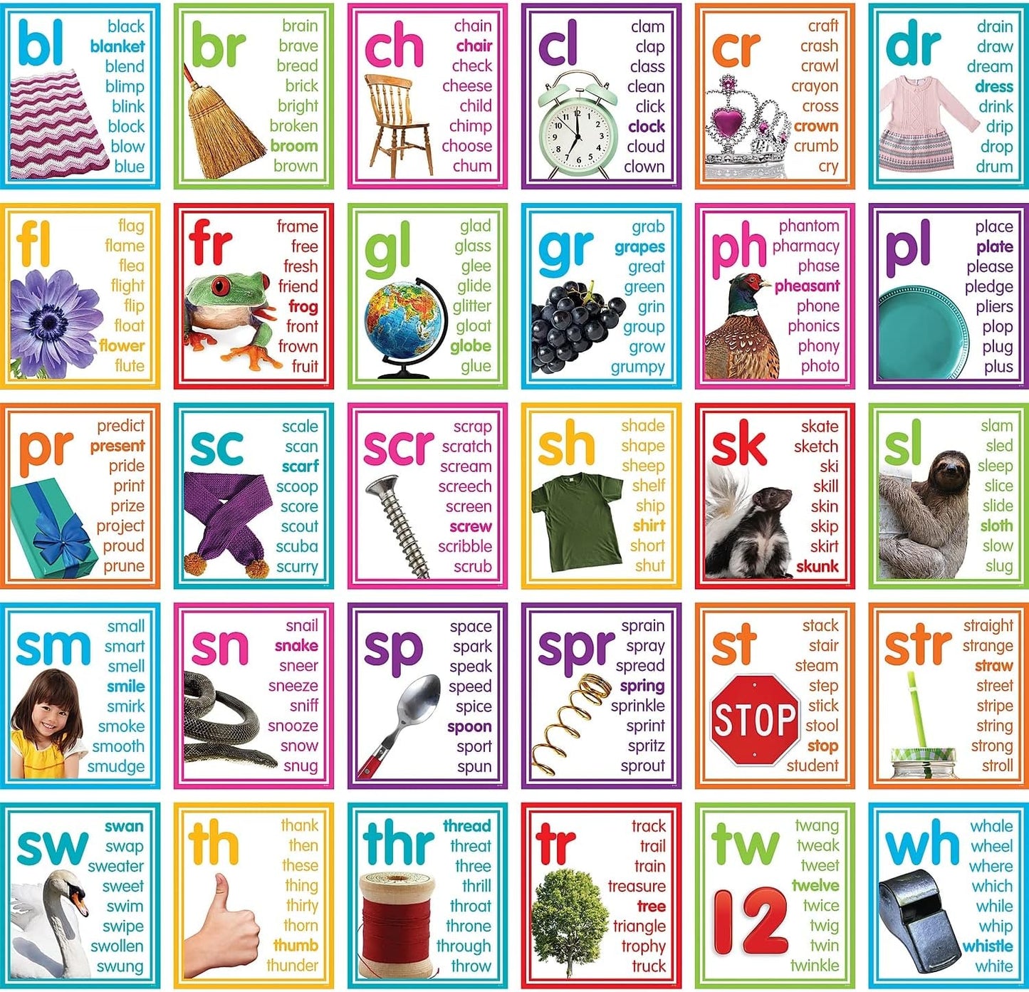 Teacher Created Resources Colorful Photo Cards Digraphs and Blends Bulletin Board (TCR8503)